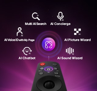 LG 65QNED87BSA product feature