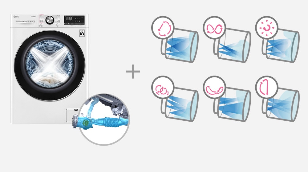 LG FV1450S2W product feature