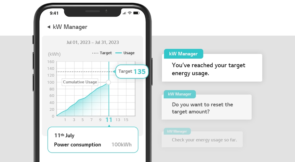 LG S3-Q09JAYPP product feature