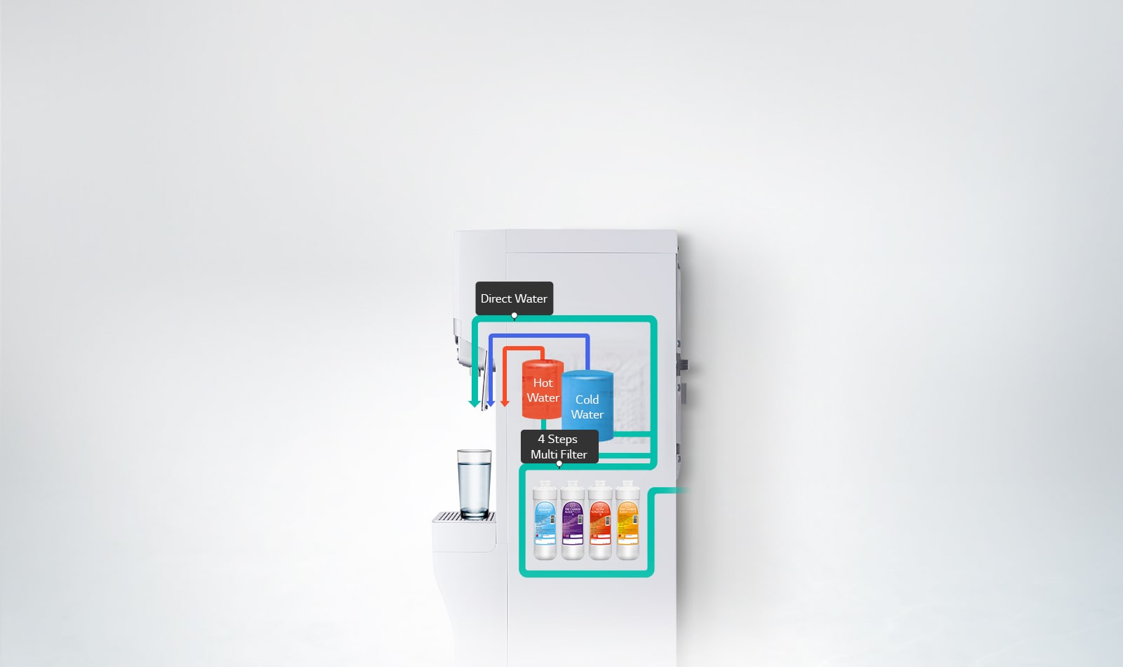 LG PuriCare WS510SN
