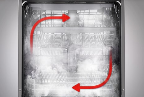 LG DFC533FV product feature