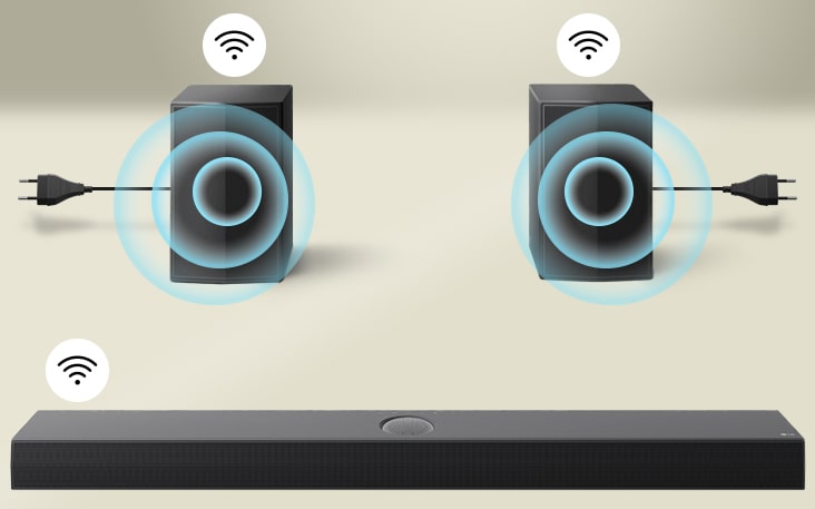 LG S95TR product feature